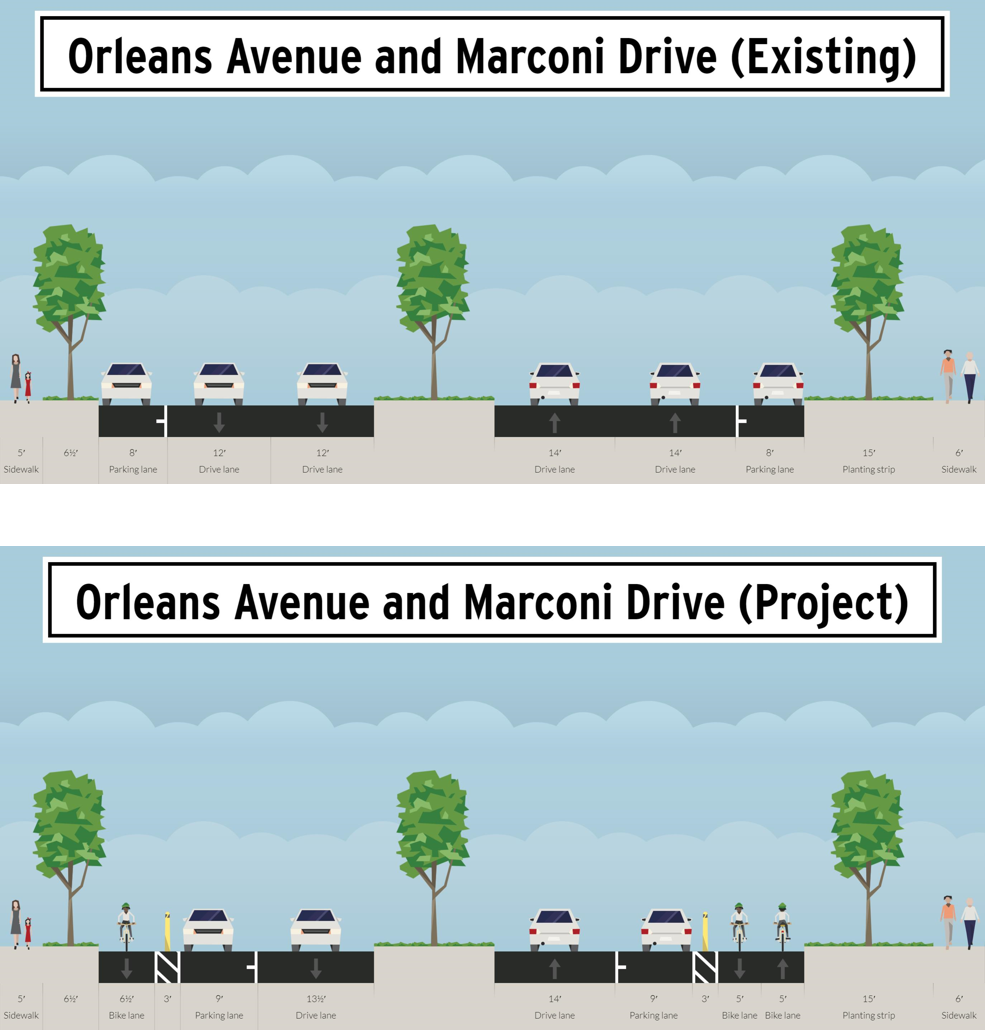 WORK NOW UNDER WAY ON MARCONI DRIVE